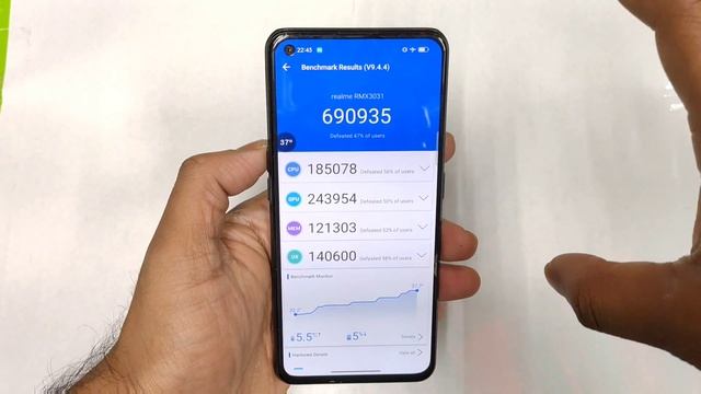 Realme X7 Max Antutu Test After Update #realmex7max #antutu
