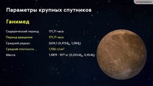 Видеоурок по физике и астрономии «Спутники планет»