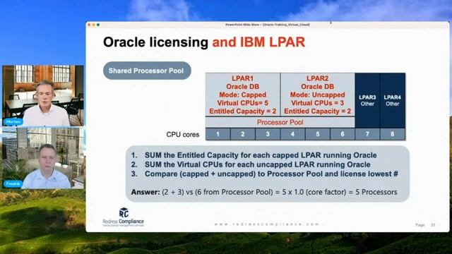 Oracle Licensing IBM LPAR | Optimize Oracle licensing with IBM LPAR смотреть онлайн