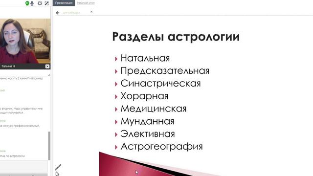 Начинающим. Астрология для себя. Введение в астрологию.