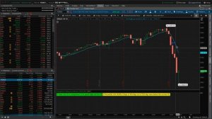 Trading Options - Weekly Video Update from February 28, 2020