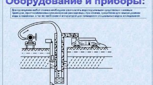 Гидрогеология установка эрлифт, air-lift hydrogeology