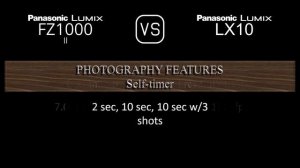 Panasonic Lumix FZ1000 II vs. Panasonic Lumix LX10: A Comparison of Specifications