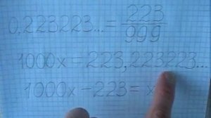 Как обратить чистую периодическую дробь в обыкновенную?