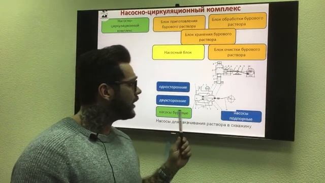 Епихин А.В. Лекция 10. ТБНГ. ТТГР. 2020 смотреть онлайн