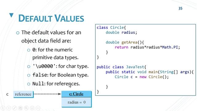 Class and Object in Java Code