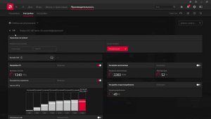 Решение резкого падения FPS на rx580
