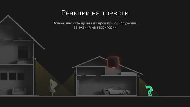 Мультирелиз 2019 Новые измерения безопасности смотреть онлайн