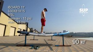 Тест на прогиб сапбордов Iboard и Molokai