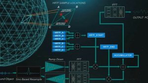 ИТОГИ ПРЕЗЕНТАЦИИ PlayStation 5 PS5