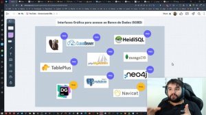 Top Interfaces Gráficas de Conexão ao Bancos de Dados! Dbeaver PgAdmin phpMyAdmin TablePlus IDE SGD