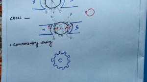 DEMAGNETIZING & CROSS MAGNETIZING OF DC GENERATOR