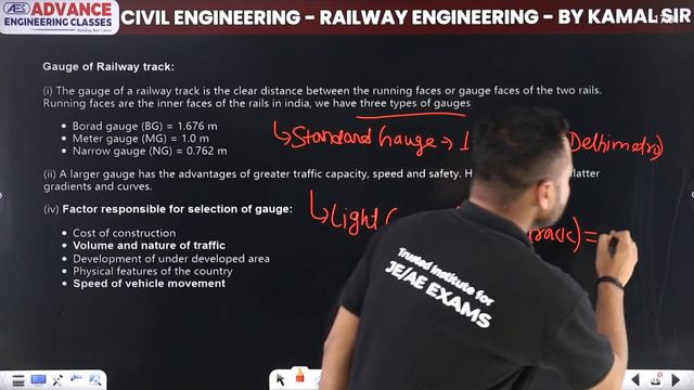 Railway Engineering | Practice Set 3 | SSC JE 2024 & RRB JE 2024 | TCS Pattern |Civil Engineering