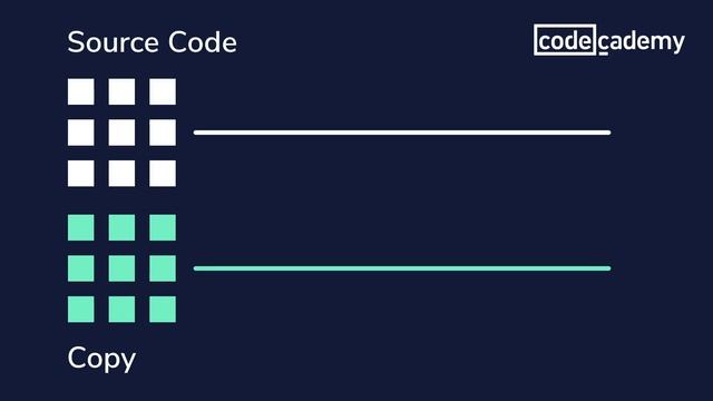 What is a pull request? смотреть онлайн