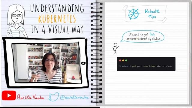 Understanding Kubernetes in a visual way - 10 - Kubectl tips | Kubernetes en français