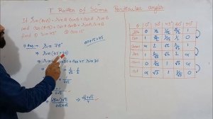 Zero Degree Science Classes/CBSEClass10 /Mathematics/ T-Ratios Of Some Particular Angles / Part - 0