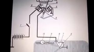 Работа указателя уровня топлива на примере автомобиля Москвич/ВАЗ, Лада.