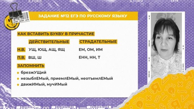 ЕГЭ по русскому языку 2023 | Задание №12 | Правописание суффиксов причастий и окончаний глаголов