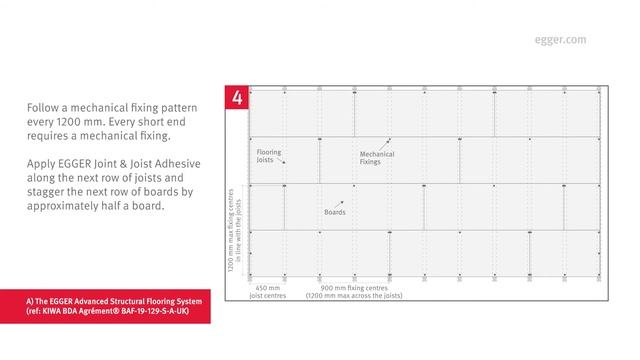 EGGER Advanced Fitting Guide смотреть онлайн
