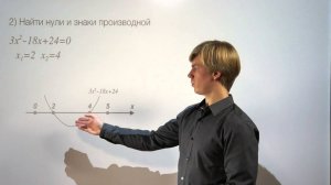ЕГЭ задача 12 (тип 1). Наибольшее значение функции