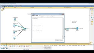 Урок 8 Cisco Packet Tracer Настройка статического маршрута через промежуточные маршрутизаторы.