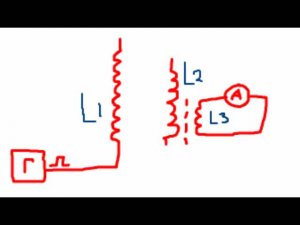 49. Простейшие БТГ за 5 мин на коленках ч1,2. 09.09.2013