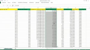 Формат ячеек Excel дата, числовой тектовый.