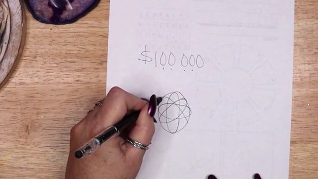 Sigil Magic for Financial Abundance - How to make a magic sigil - Money spell - Magical Crafting