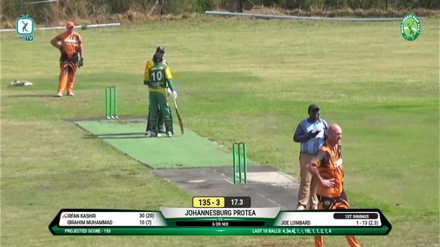 Johannesburg Protea vs 6 or nix | Sandton | South Africa смотреть онлайн