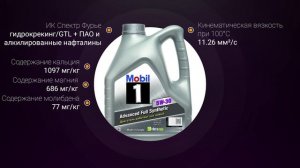 Обзор моторного масла MOBIL 1 X1 5W-30 | Хороший ли выбор?