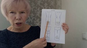 Нестандартные фигуры. Выступ лопаток. #shorts