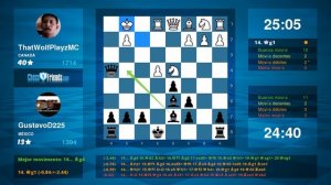 Chess Game Analysis: ThatWolfPlayzMC - GustavoD225 : 0-1 (By ChessFriends.com)