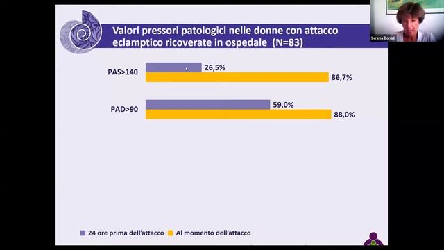 Itoss - Webinar 15-09-2020 смотреть онлайн