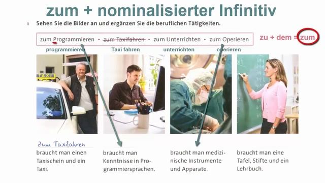 Немецкий язык. Уроки немецкого. Deutsche Grammatik B1. Ирина Цырульникова #уроки_немецкого #немецки