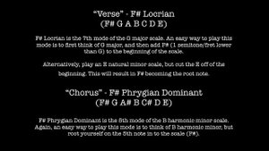 F# Locrian/Phrygian Dominant Progressive Metal Backing Track