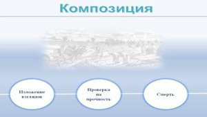 Тема 11 И.С. Тургенев. Очерк жизни и творчества. Роман И.С. Тургенева «Отцы и дети». История замысл