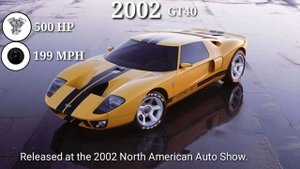 Ford GT Evolution ( 1964 - 2020 )