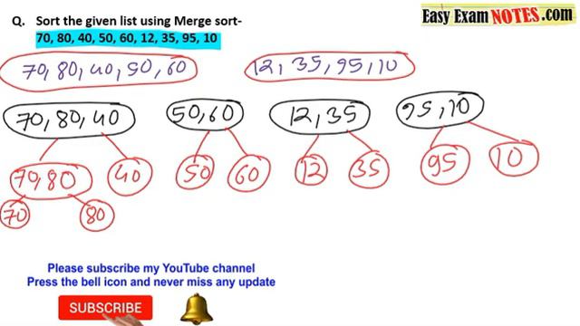 Sort the given list using Merge sort- 70, 80, 40, 50, 60, 12, 35, 95, 10 смотреть онлайн
