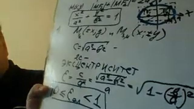 Алгебра 10-3 Эллипс (начало) смотреть онлайн