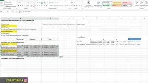 Организация тренировок жима стоя