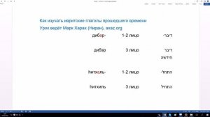 83. Как учить ивритские глаголы прошедшего времени по методике Марка Хараха, просто и понятно