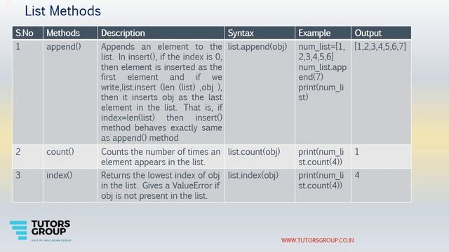 Data Structure in Python (Stack Based Operations)