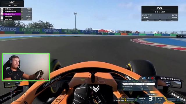 The Last League Race of F1 2021