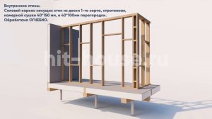 Комплектация дома из СИП панелей с ЦСП (Цементно-стружечная плита)