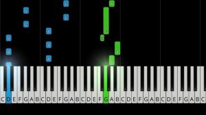My Chemical Romance - Welcome To The Black Parade - EASY Piano Tutorial