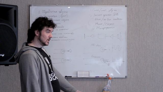 Как не перепутать моно/стерео и балансный/не балансный канал смотреть онлайн