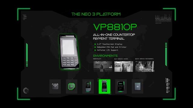 NEO 3 Platform of Products