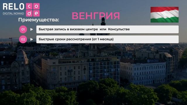 Как переехать на удаленку в Европу | Лучшие страны для переезда в 2023 | Виза цифрового кочевника