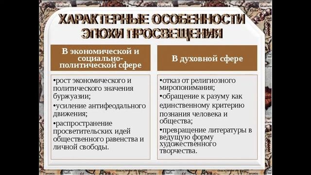 основные этапы эпохи просвещения смотреть онлайн