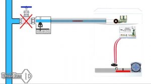 Защита от протечки воды в стиральных и посудомоечных машинах – виды и отличия